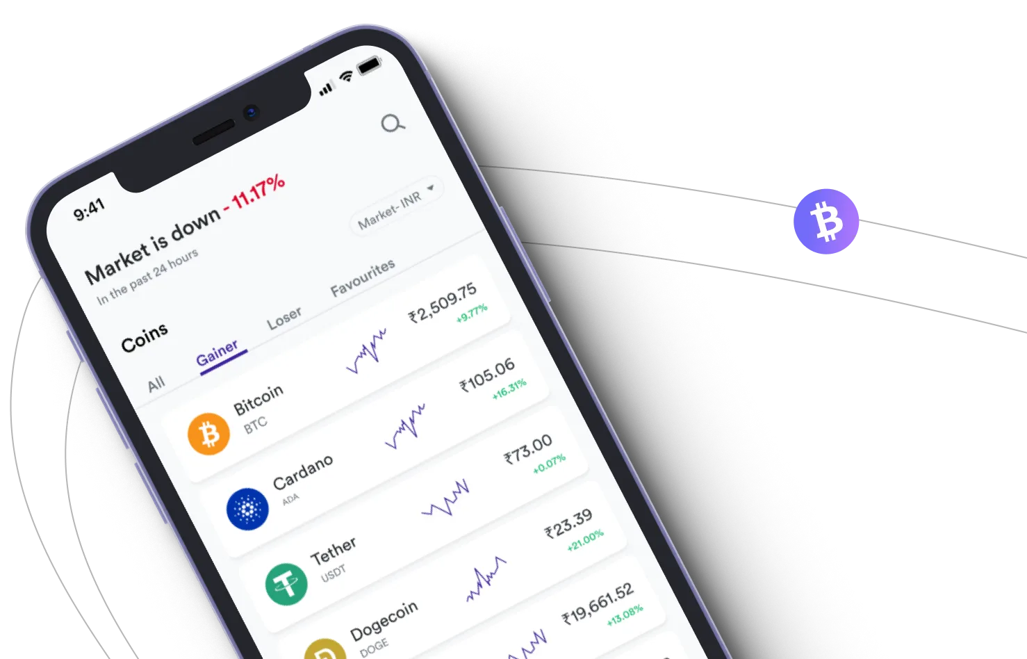Fondet Ykaro - Aproveite os mercados de criptografia e ganhe com o Fondet Ykaro